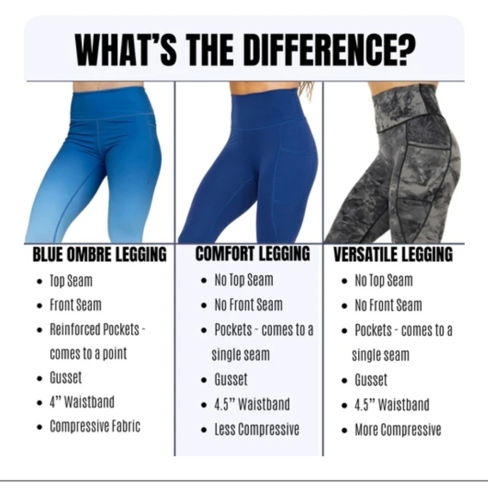 CVG Blue Ombre full length leggings - Picture 4 of 5